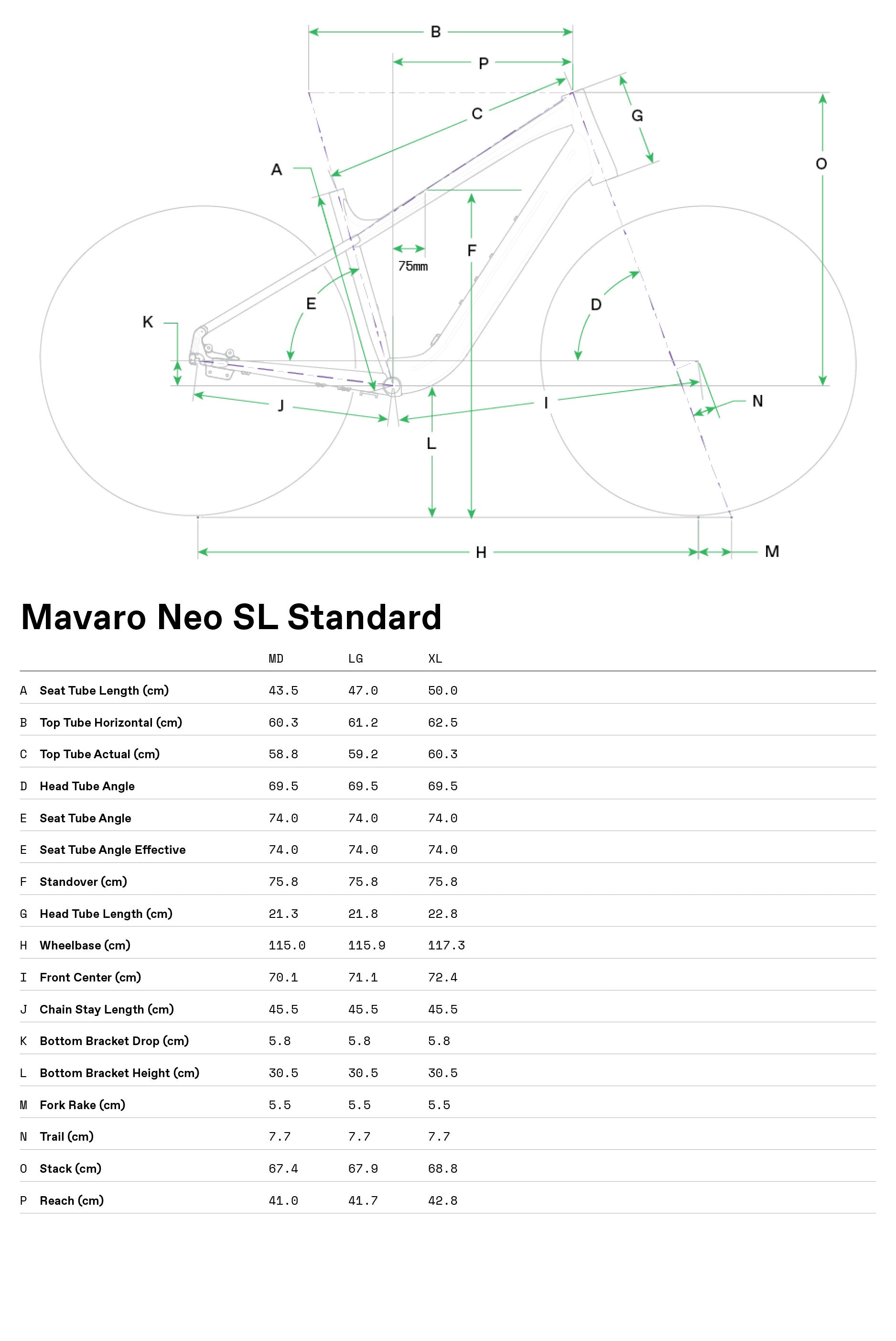Mavaro Neo SL1 LSTH Cannondale 2024 Smoke Black - Geometría