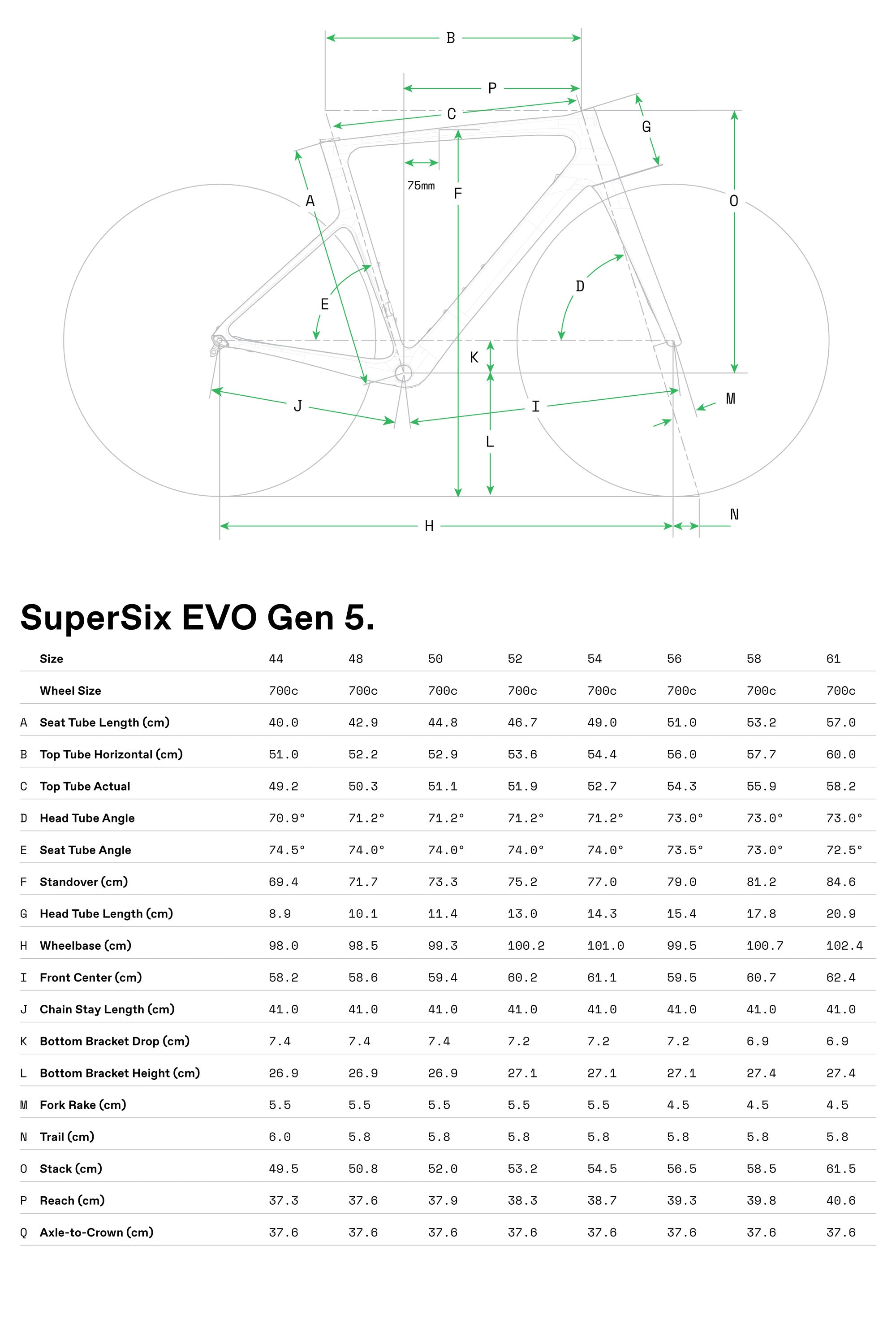 Cannondale SuperSix EVO Hi-MOD Cuadro 2026 Negro #4