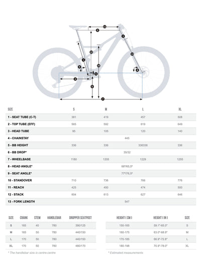 Bicicletas Electricas eTrail Orbea Rise H30 Alloy Baobab Brown/Cosmic Brown Matt #2