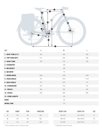 Bicicletas Electricas eUrbanas Orbea Vibe Mid H10 Eq 2023 Urban Green Gloss #2